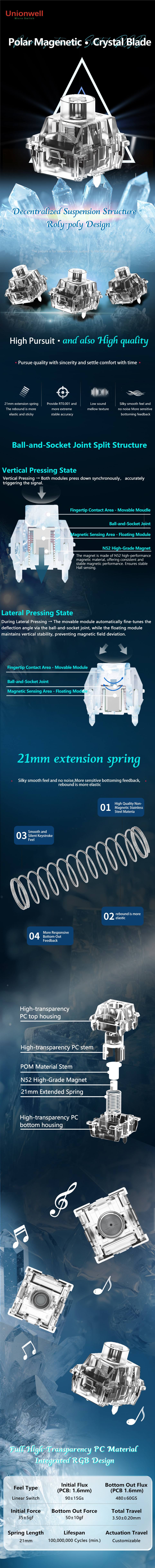 polar magnetic keybord switch details